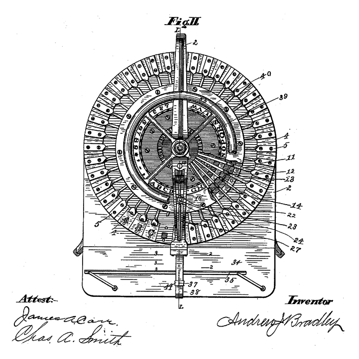 first circular Bradley stencil machine, patent illustration, 1894